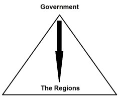 gov-down